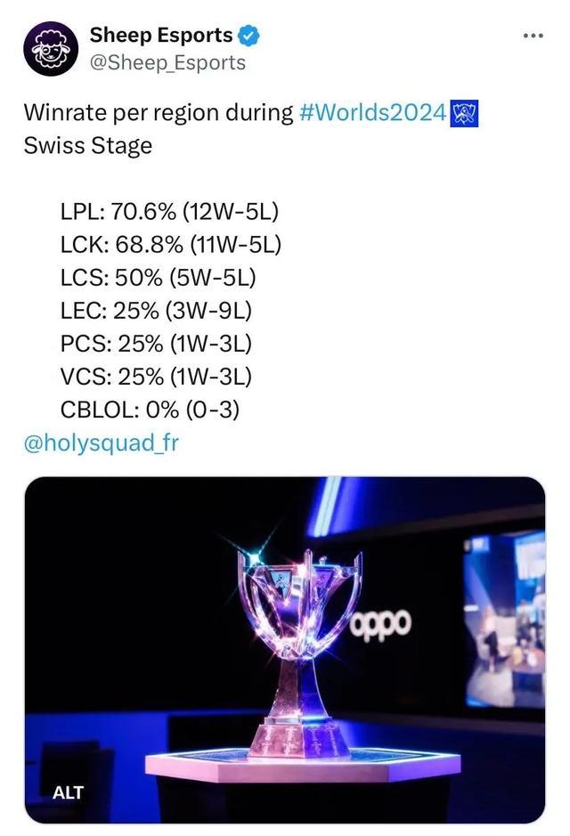 进一步扩大 进一步扩大