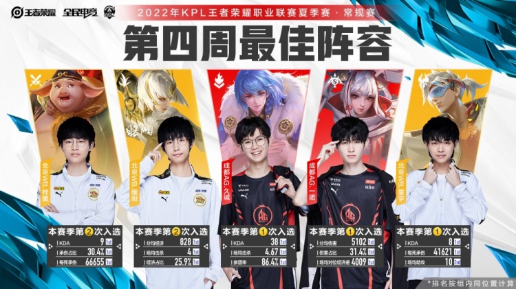 無論是在前 無論是在前