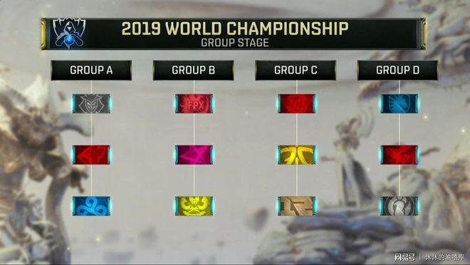 稳定的价值 稳定的价值